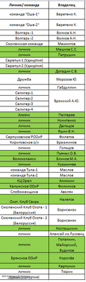 должники.PNG