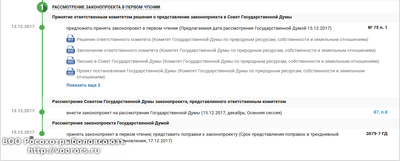 Screenshot-2017-12-18 Законопроект №333436-7 Система обеспечения законодательной деятельности.png