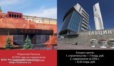 Ельцин-центр и мавзолей.jpg